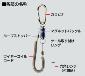 E.G.マグネットコード タイプ2